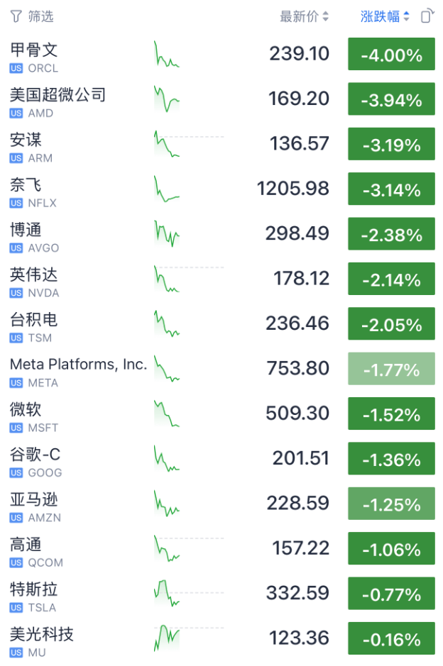 今夜<strong></p>
<p>okex交易所官网下载</strong>，跳水！