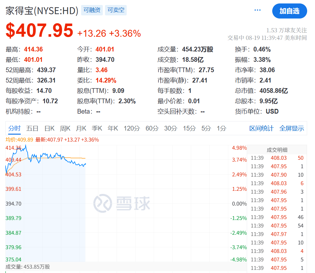 今夜<strong></p>
<p>okex交易所官网下载</strong>，跳水！