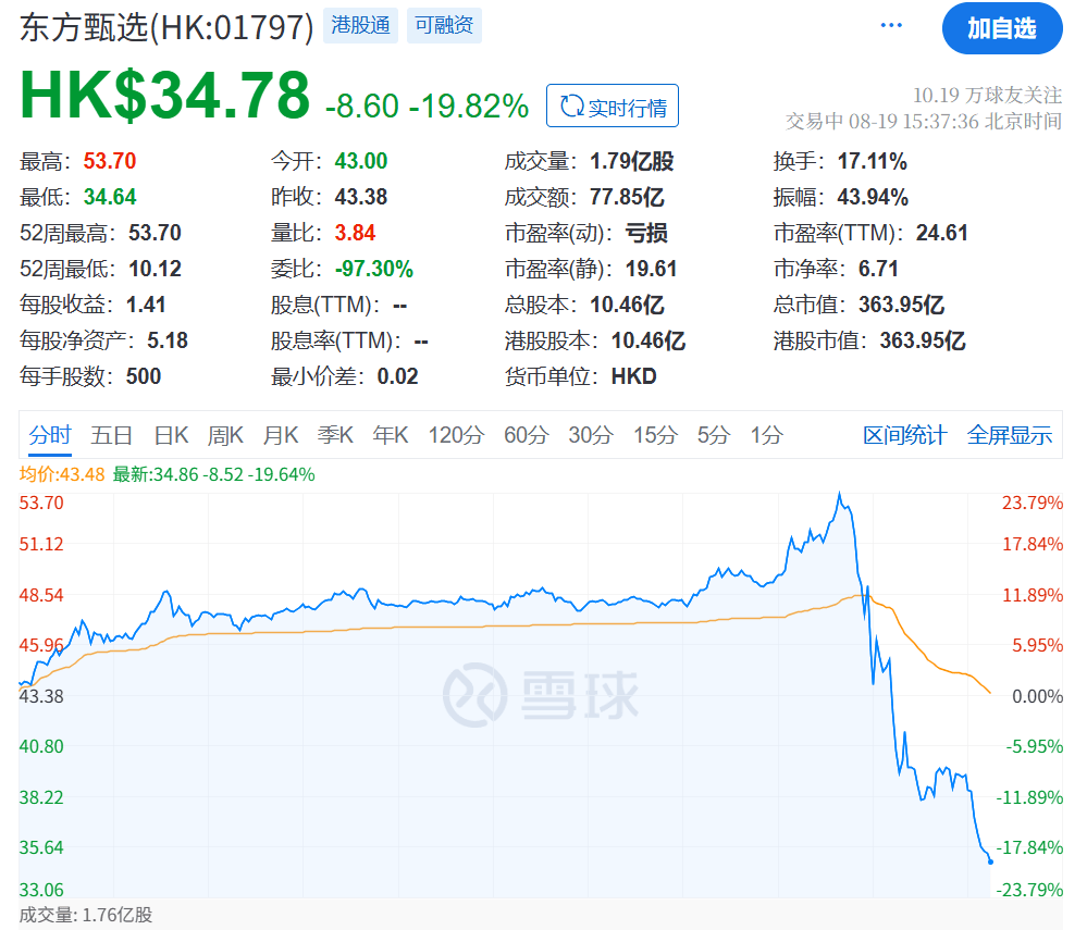 刚刚<strong></p>
<p>okex交易所官网下载</strong>，直线崩了！“一字断魂刀”来了！