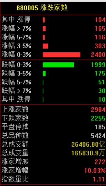 刚刚<strong></p>
<p>okex交易所官网下载</strong>，直线崩了！“一字断魂刀”来了！