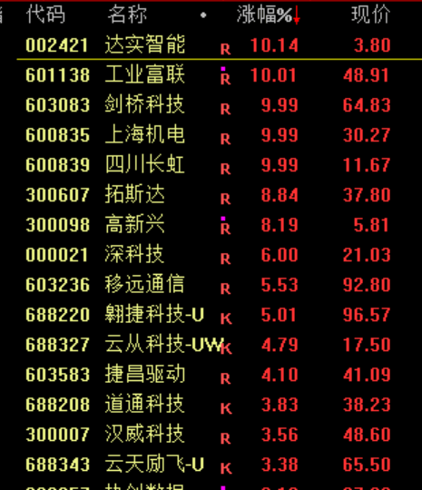 刚刚<strong></p>
<p>okex交易所官网下载</strong>，直线崩了！“一字断魂刀”来了！