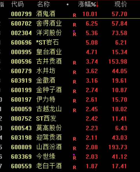 刚刚<strong></p>
<p>okex交易所官网下载</strong>，直线崩了！“一字断魂刀”来了！