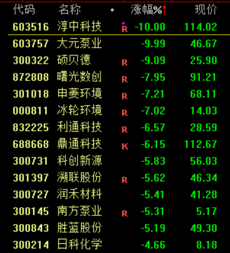 刚刚<strong></p>
<p>okex交易所官网下载</strong>，直线崩了！“一字断魂刀”来了！