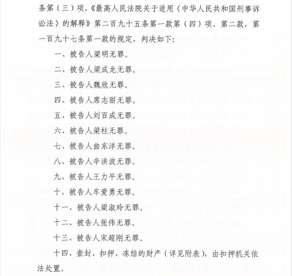 黑龙江一“恶势力团伙”全员改判无罪<strong></p>
<p>okex期货</strong>，多人犯罪记录三年后仍未消除