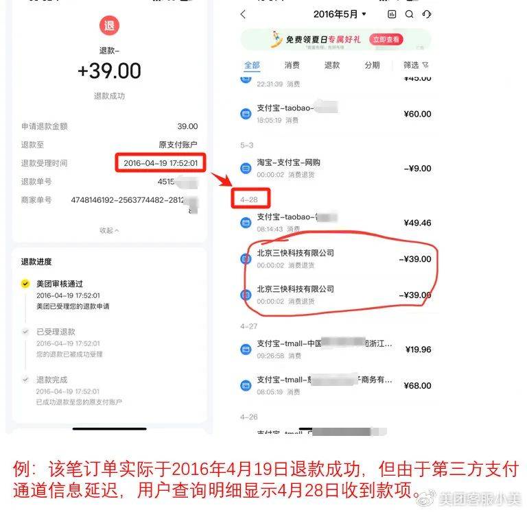 美团客服回应“退款未到账”：已修复退款信息滞后问题<strong></p>
<p>okex下载与安装苹果</strong>，将帮助用户追溯每一笔担心的订单