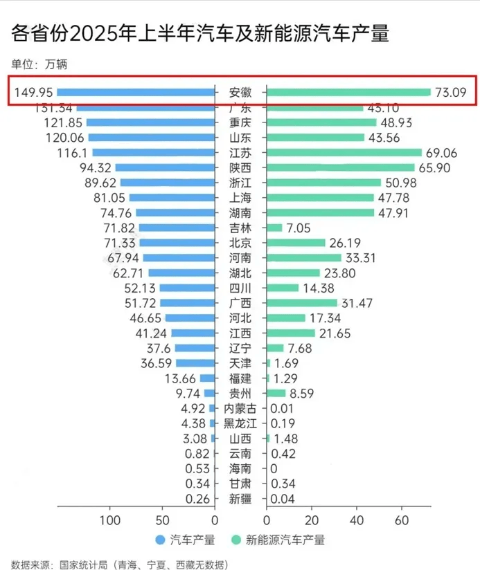 尹同跃、李斌等人成“座上宾”<strong></p>
<p>okex下载与安装苹果</strong>，安徽省委书记与科学家企业家围坐交流，现场回应具体诉求