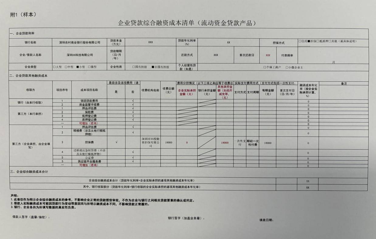 算清融资每一分钱<strong></p>
<p>okex下载与安装苹果</strong>，深圳农商银行“贷款明白纸”帮助企业理清融资账目