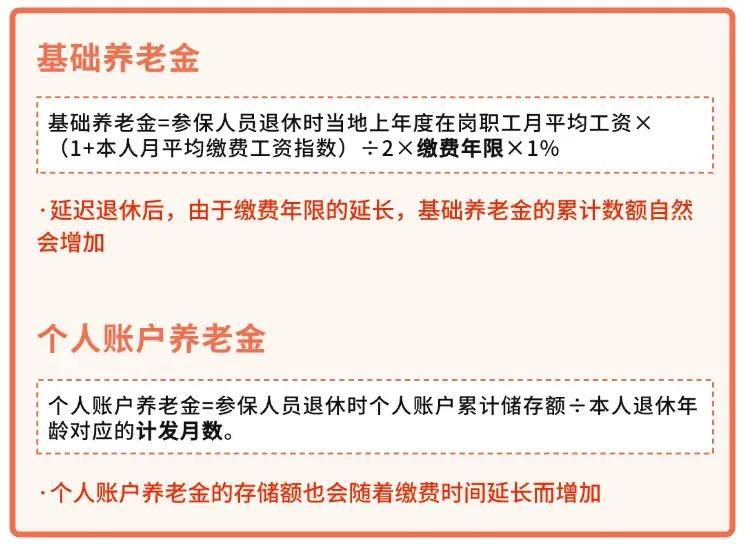 人社部：2025年起退休新规实施<strong></p>
<p>okex下载与安装苹果</strong>！10大核心问题（附退休年龄对照表）