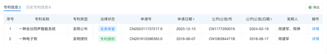 宇树科技<strong></p>
<p>okex下载360</strong>，被起诉！今日开庭