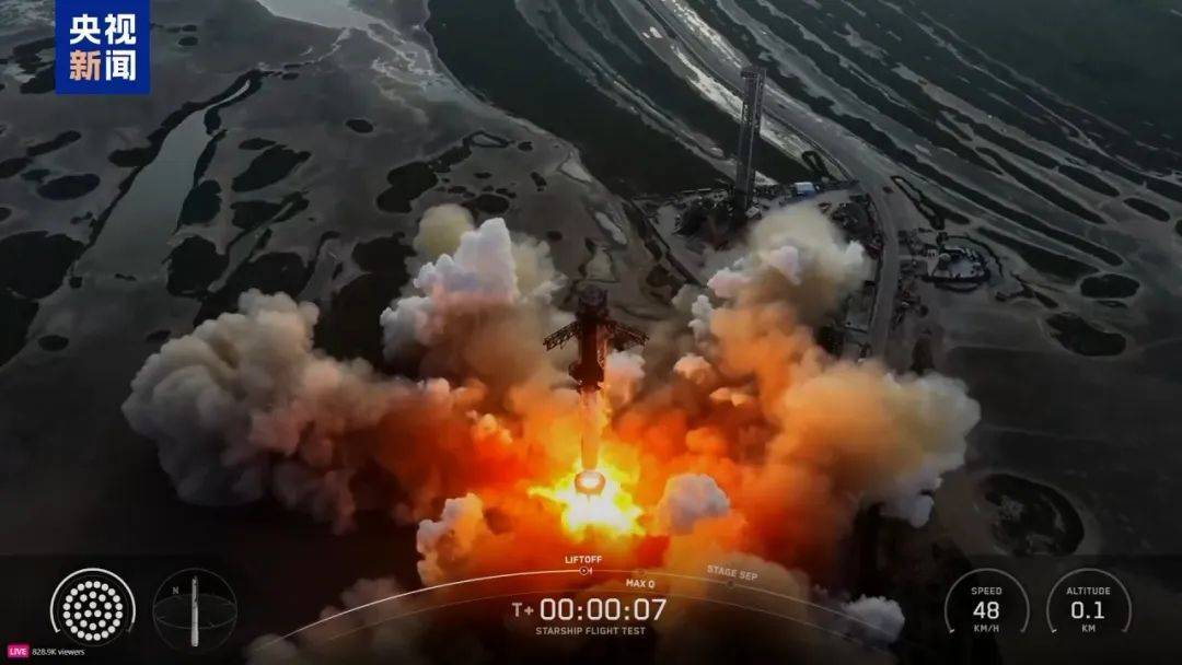 这次没有空中爆炸！1个小时飞越半个地球<strong></p>
<p>okex下载方式</strong>，马斯克星舰终于成功了，现场欢呼声、鼓掌声响成一片