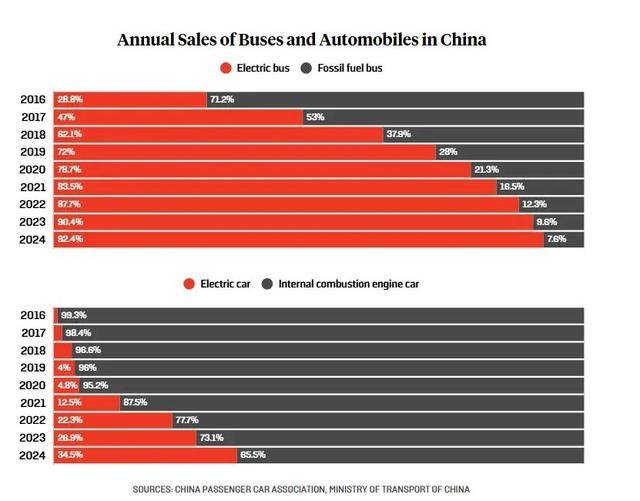 美媒：别盯着中国的煤炭了<strong></p>
<p>okex下载方式</strong>，重点错了！