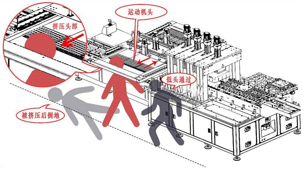 痛心！东莞一工人冒险穿过0.6米通道<strong></p>
<p>okex下载方式</strong>， 头遭机器挤压致亡
