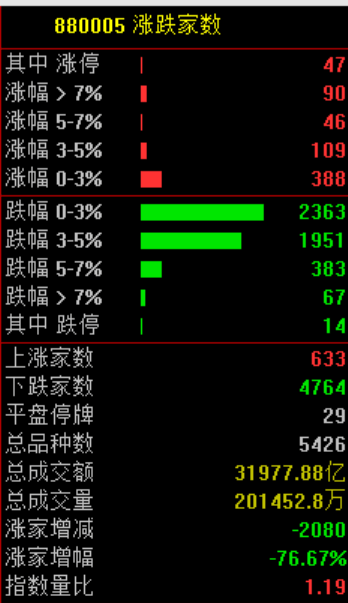 突发大跳水！A股<strong></p>
<p>okex合约交易怎么玩</strong>，魔咒再现！