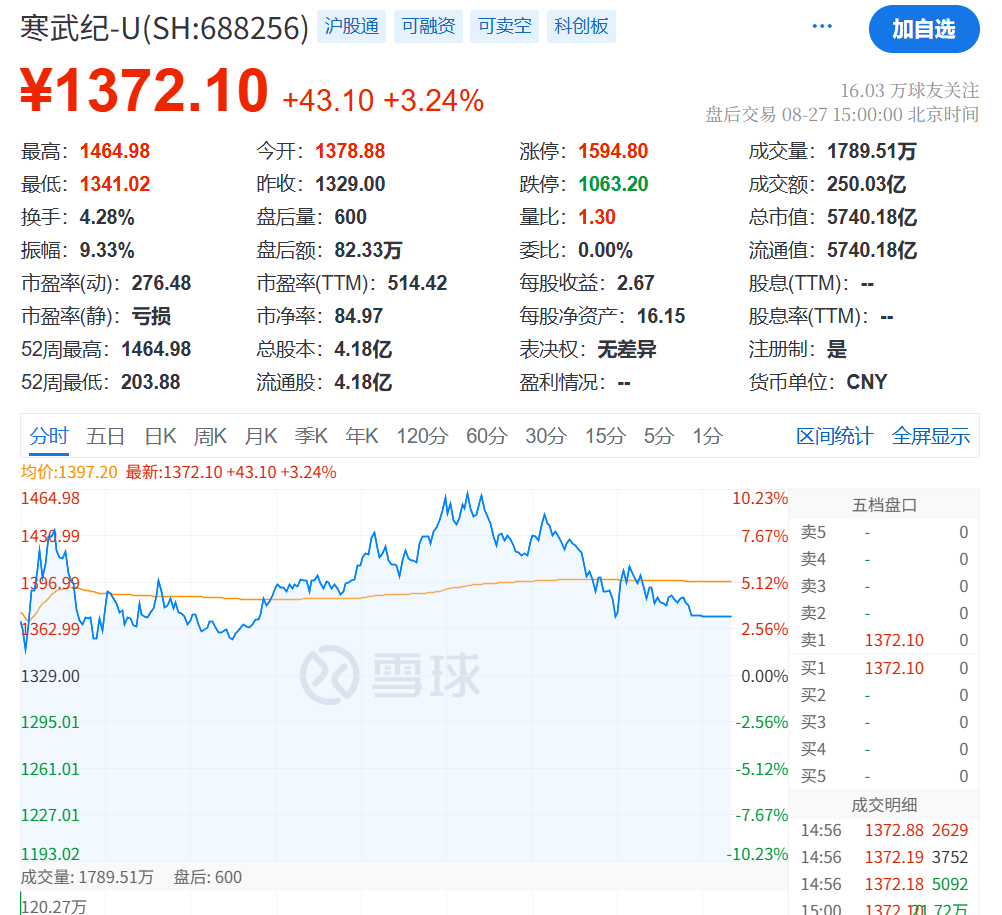 突发大跳水！A股<strong></p>
<p>okex合约交易怎么玩</strong>，魔咒再现！