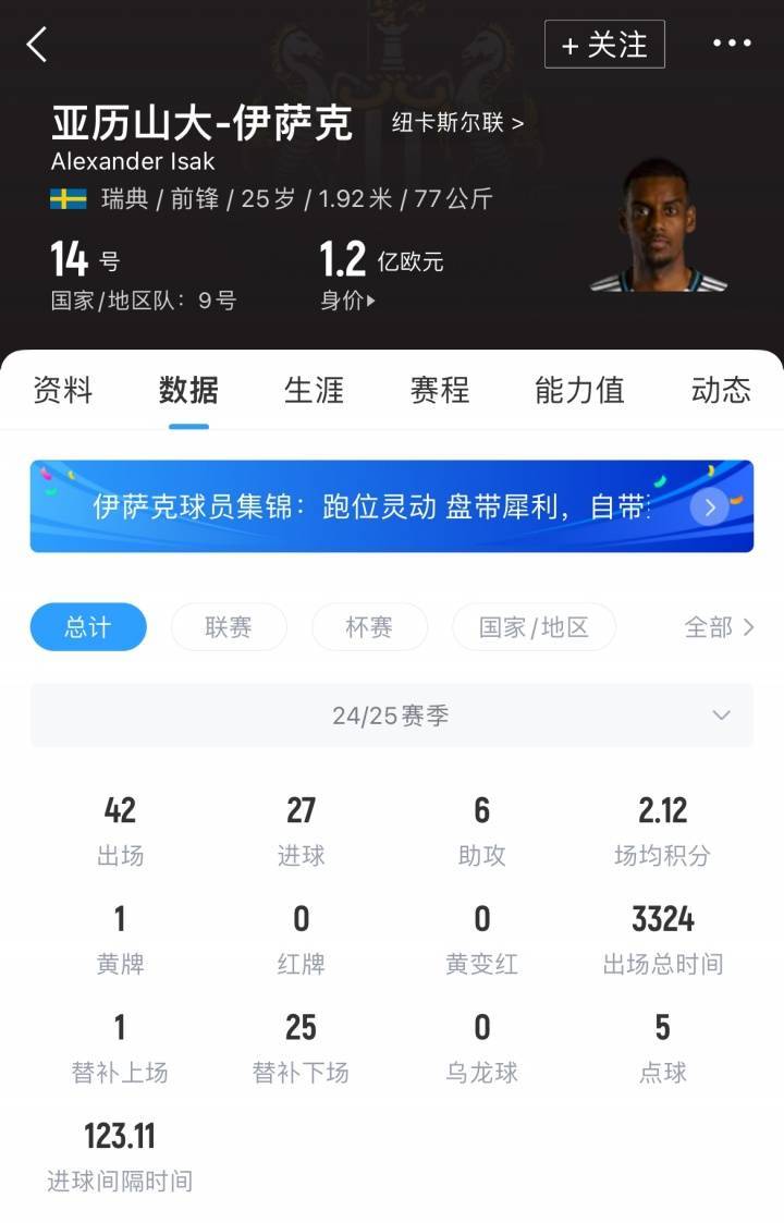 连锁反应！罗马诺：利物浦准备全力报价伊萨克<strong></p>
<p>网络货币交易平台</strong>，球员只想去利物浦