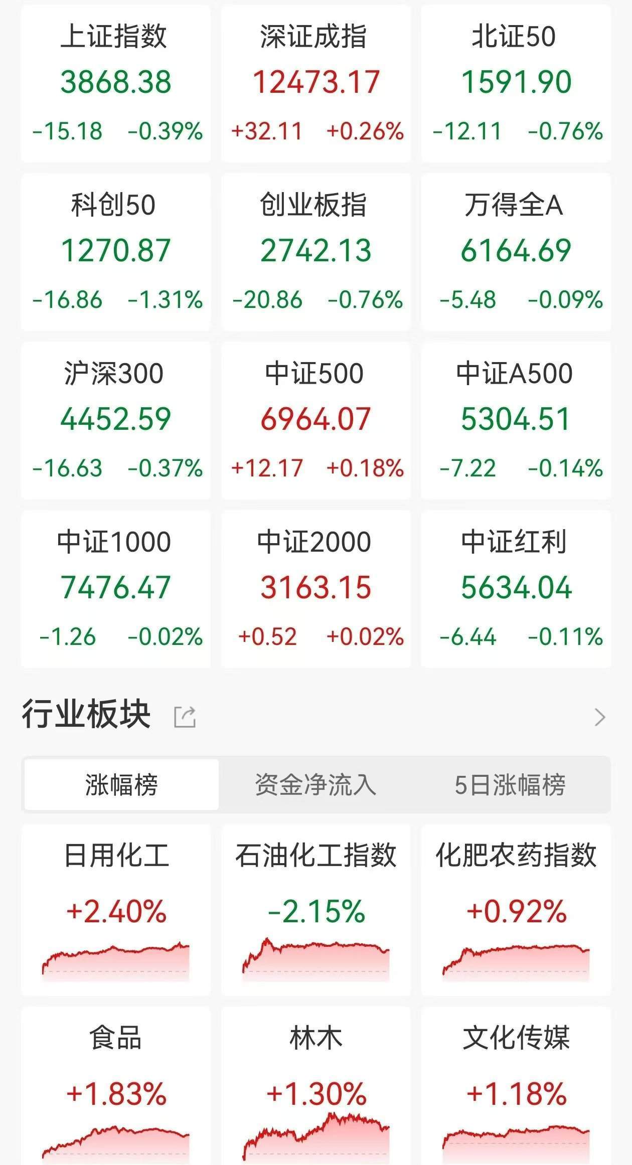 杨德龙：A股这轮行情是慢牛、长牛<strong></p>
<p>网络货币交易平台</strong>，可能要延续两到三年！切记要谨慎加杠杆，牛市有望提振消费推动经济回升
