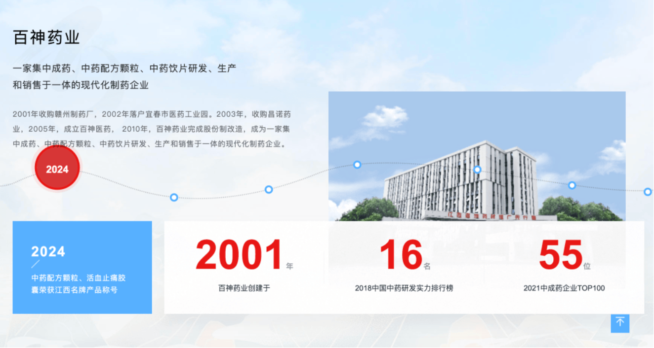 药代向30余名医生现金行贿192万<strong></p>
<p>网络货币交易平台</strong>，换来百神颗粒超千万销售额