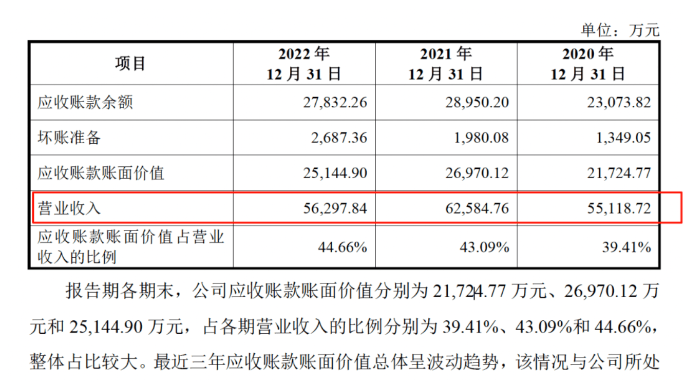 药代向30余名医生现金行贿192万<strong></p>
<p>网络货币交易平台</strong>，换来百神颗粒超千万销售额