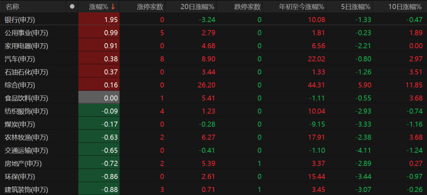 A股回调<strong></p>
<p>okex晋升国际用户</strong>！原因为何？