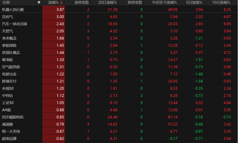 A股回调<strong></p>
<p>okex晋升国际用户</strong>！原因为何？