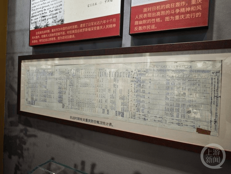 227件珍档重磅亮相<strong></p>
<p>欧易okex交易费多少</strong>！“档案见证伟大抗战精神”专题展览开展