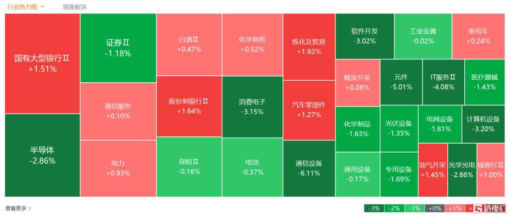 倒车接人？A股猛踩刹车<strong></p>
<p>欧易okex交易费多少</strong>，大摩最新研判！