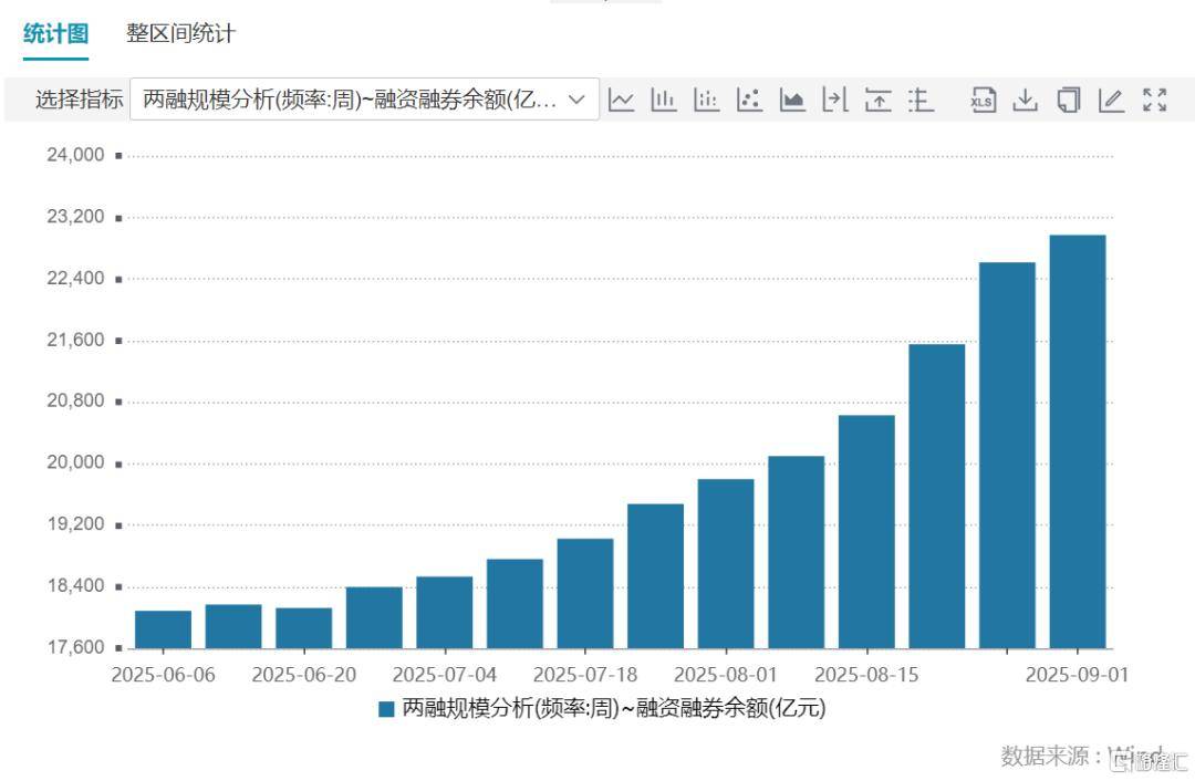 倒车接人？A股猛踩刹车<strong></p>
<p>欧易okex交易费多少</strong>，大摩最新研判！