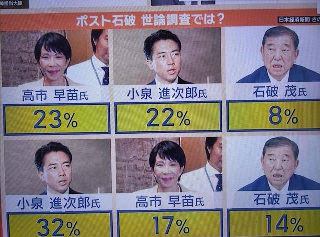 黑锅背完石破茂被赶下台<strong></p>
<p>okex代币地址</strong>，下届日本首相人选，有个“反华”魔怔人