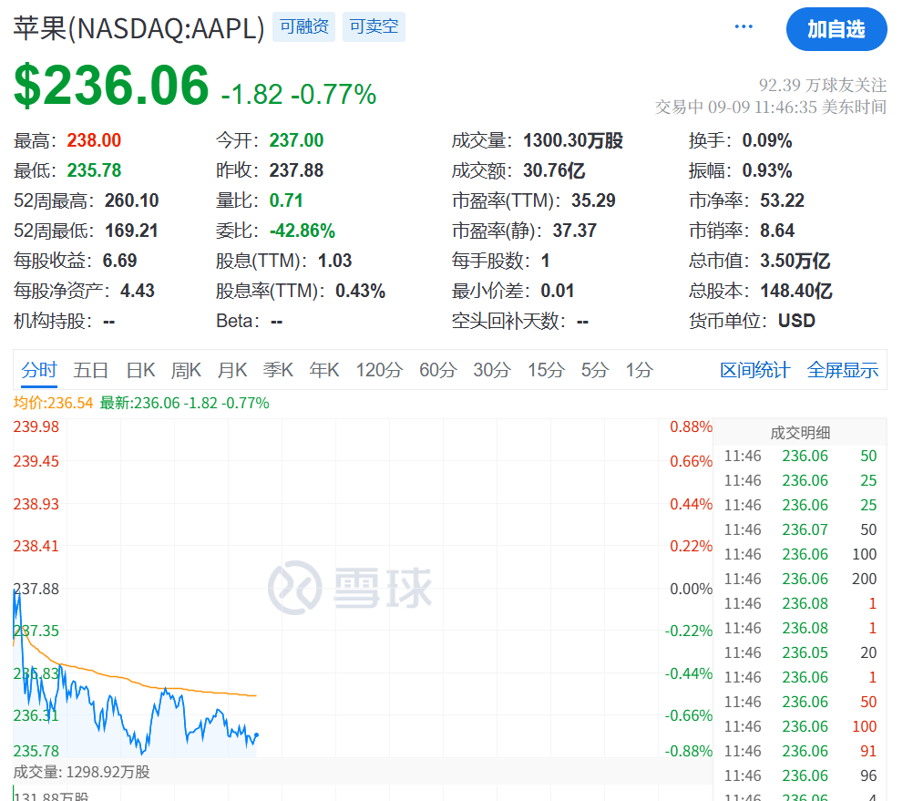 今夜！美联储<strong></p>
<p>okex下载app ios14</strong>，降息大消息
