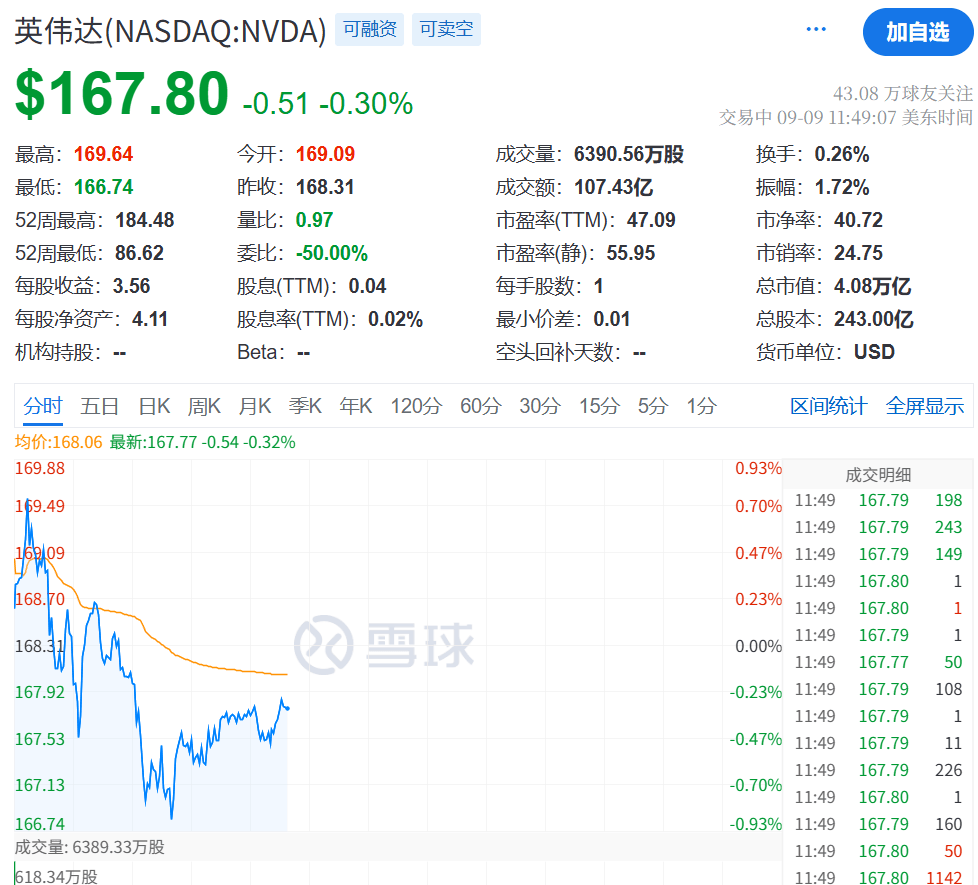 今夜！美联储<strong></p>
<p>okex下载app ios14</strong>，降息大消息