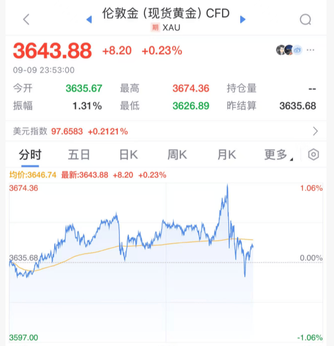 今夜！美联储<strong></p>
<p>okex下载app ios14</strong>，降息大消息