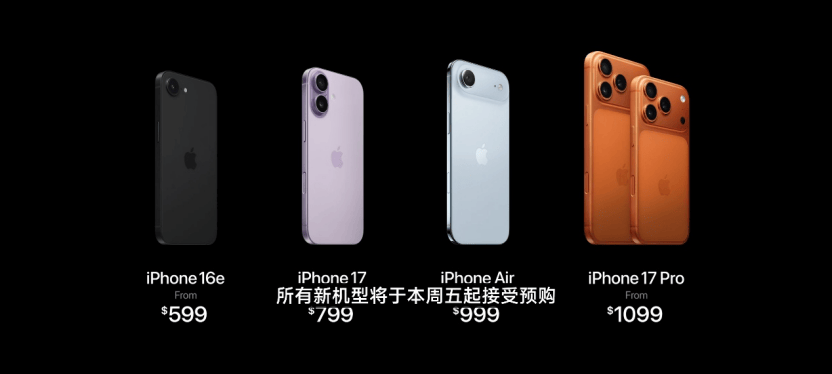5999元起<strong></p>
<p>okex下载app ios14</strong>，最贵17999元！苹果重大发布！库克：空前飞跃