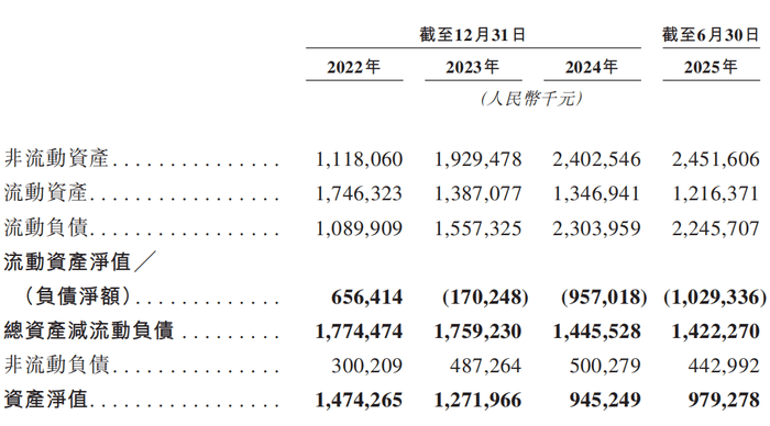 两年半累亏近10亿<strong></p>
<p>okex下载app ios14</strong>，广东五兄弟创立的电池回收公司第三次冲击IPO
