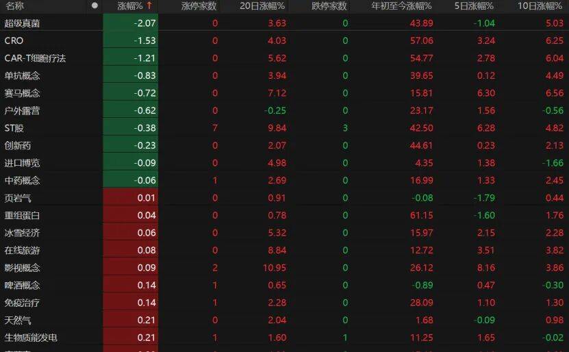 科技股再爆发<strong></p>
<p>okex交易所电脑版怎么下载</strong>！这波能持续多久？