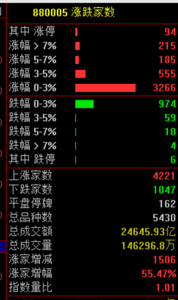 暴涨原因<strong></p>
<p>okex交易所电脑版怎么下载</strong>，找到了！疯狂星期四，科技股的暴力美学