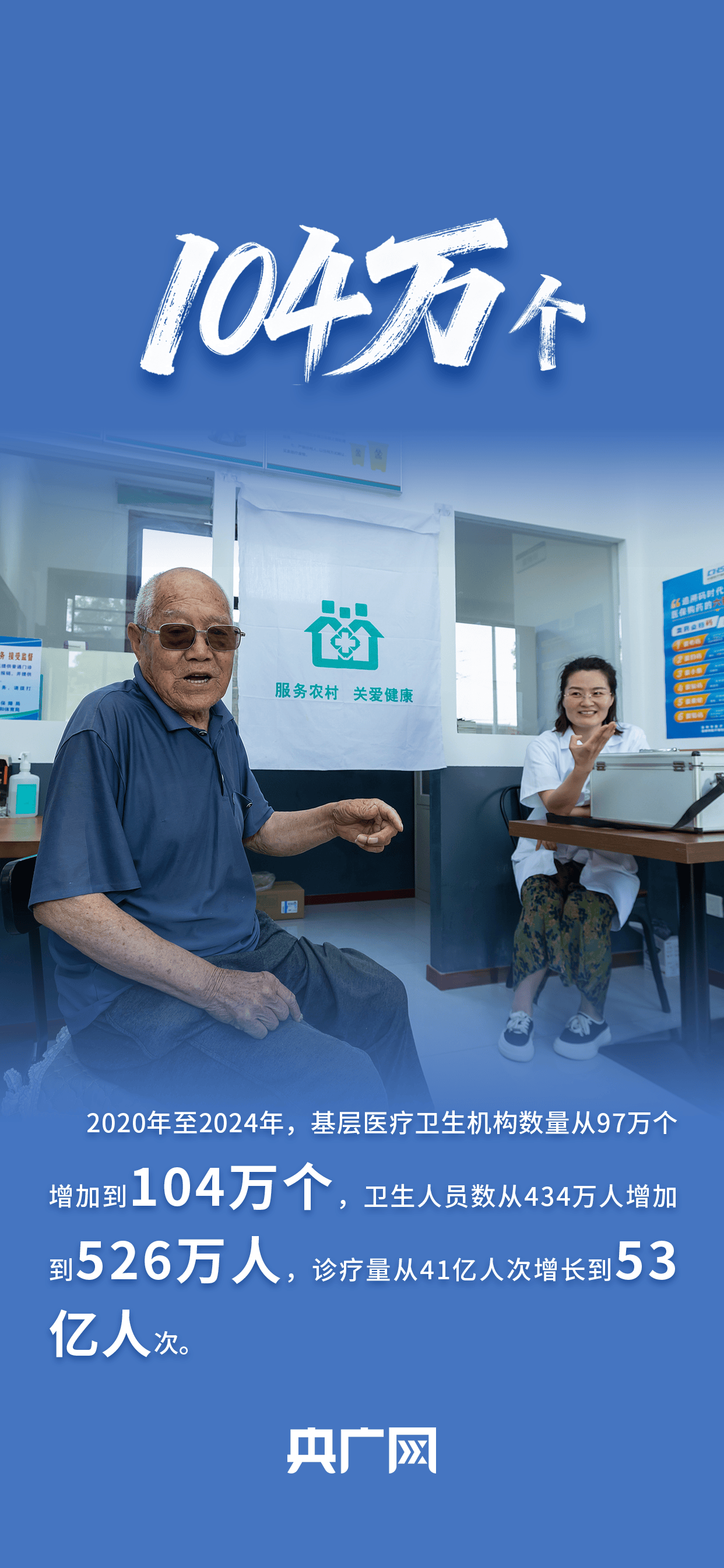 数读“十四五”答卷丨世界规模最大+2<strong></p>
<p>okex交易所电脑版怎么下载</strong>！一组数据看卫生健康工作发展成就！