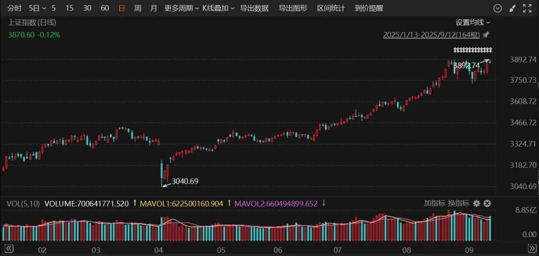 603516<strong></p>
<p>okex官网ios下载</strong>，四连板！600376，8天7涨停