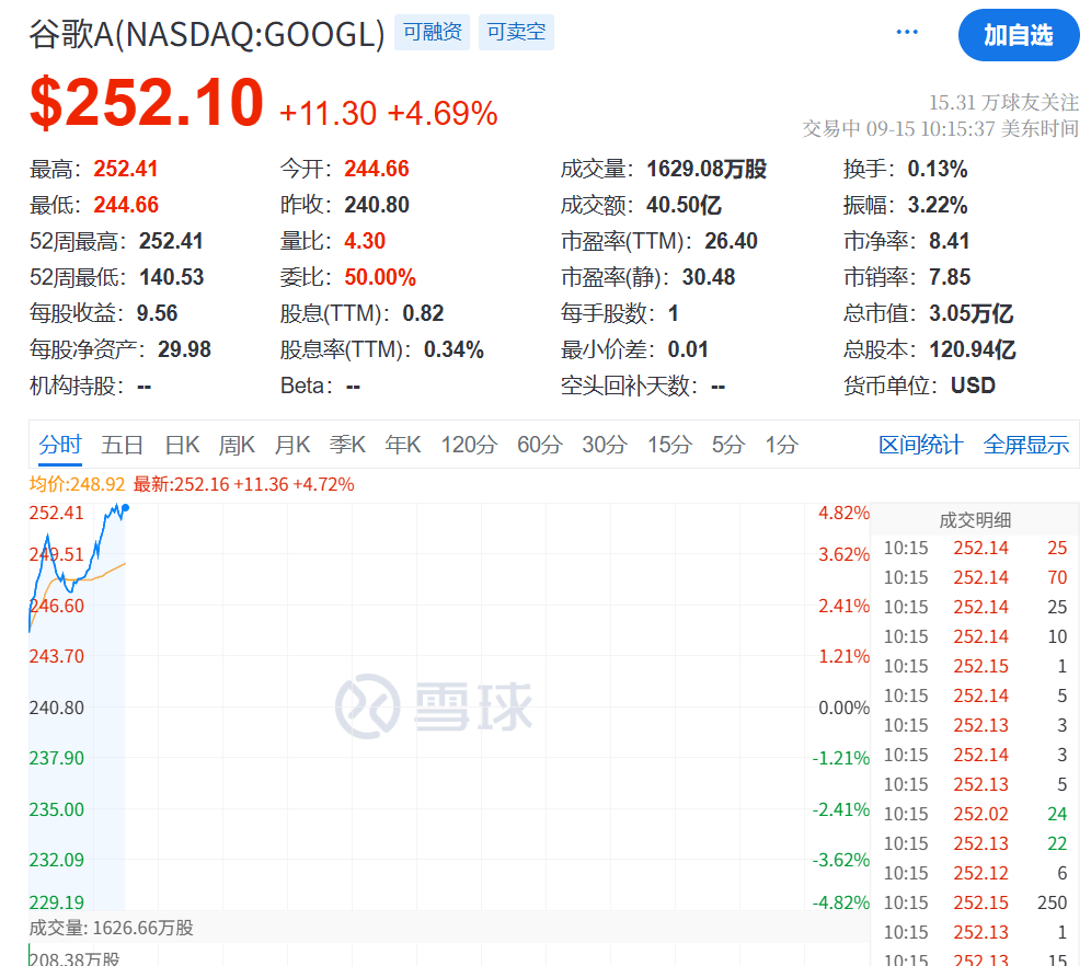 今夜<strong></p>
<p>欧易(okex)</strong>，又见证历史了！