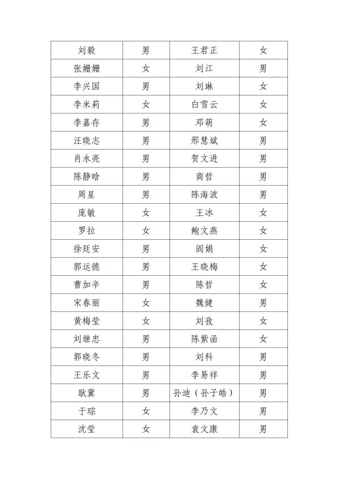 演员邓超等失联被公示<strong></p>
<p>火币</strong>，最新回应