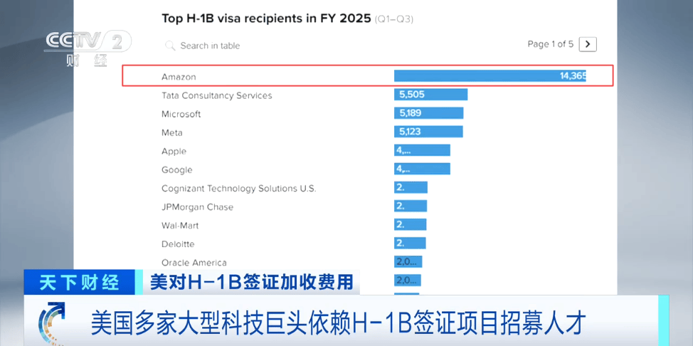 特朗普已签字<strong></p>
<p>okex搬砖</strong>，印度人“陷入恐慌”……印度返美机票价格暴涨110%，销售火爆！印度外交部：将带来人道主义后果