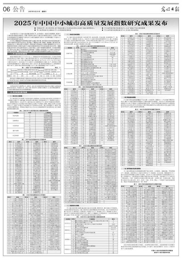 滨州喜报<strong></p>
<p>okex搬砖</strong>！邹平、博兴、滨城跻身2025年度全国百强榜