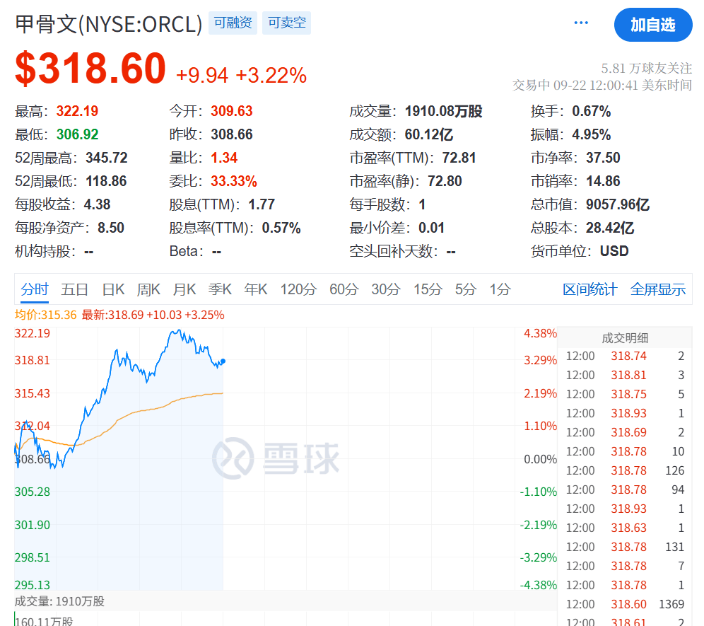 今夜<strong></p>
<p>okex网页官方</strong>，创新高！