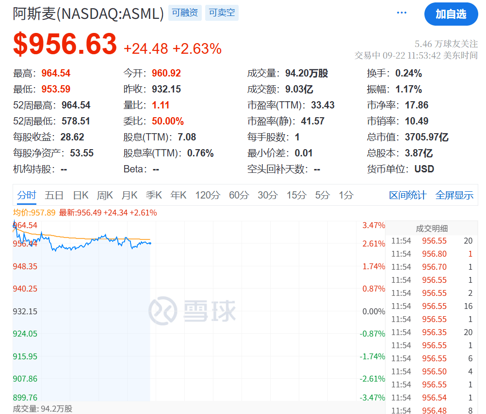 今夜<strong></p>
<p>okex网页官方</strong>，创新高！