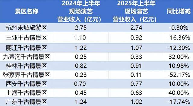 顶流<strong></p>
<p>欧易okex全球排名</strong>，也没用了？