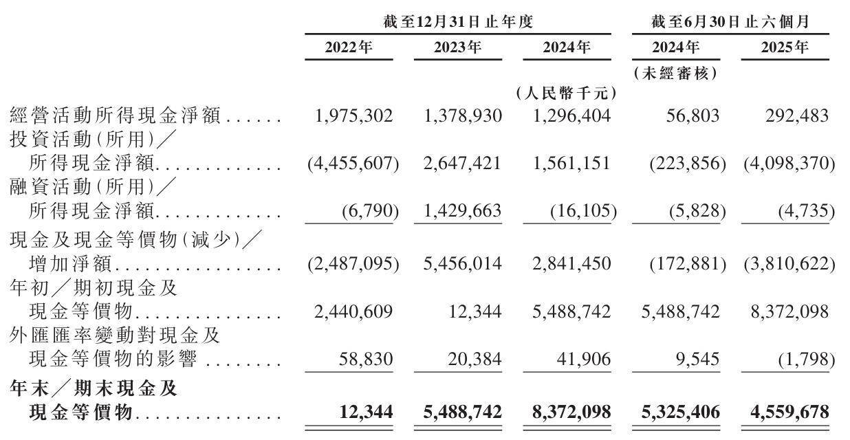 刘强东又要敲钟：京东工业冲刺港股<strong></p>
<p>摘取okex技术指标</strong>，估值67亿美元