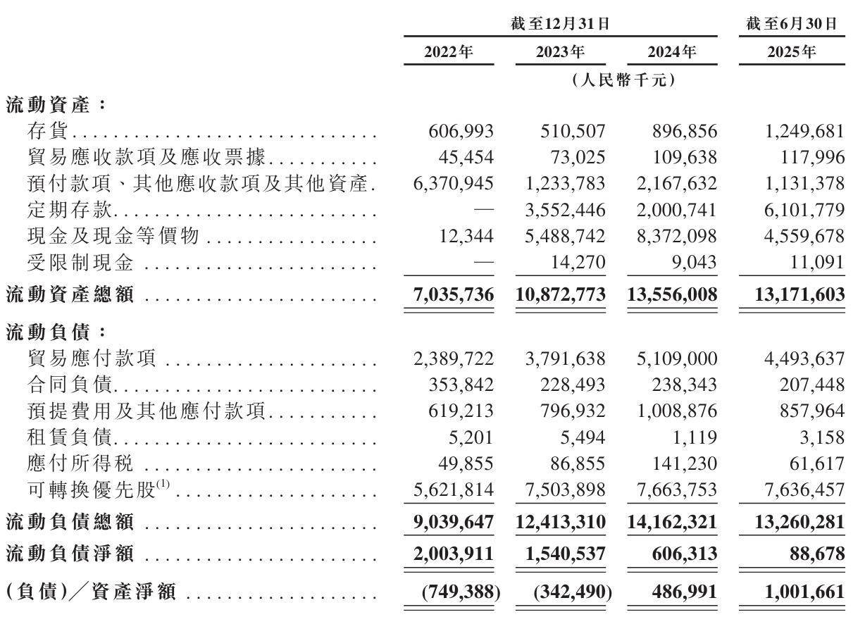 刘强东又要敲钟：京东工业冲刺港股<strong></p>
<p>摘取okex技术指标</strong>，估值67亿美元