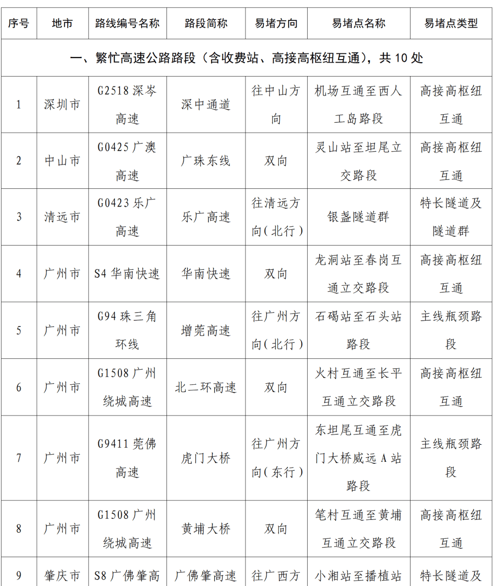 “不亚于春节回家”！凌晨5点<strong></p>
<p>以太坊交易平台okex</strong>，深圳有人已经堵在路上……