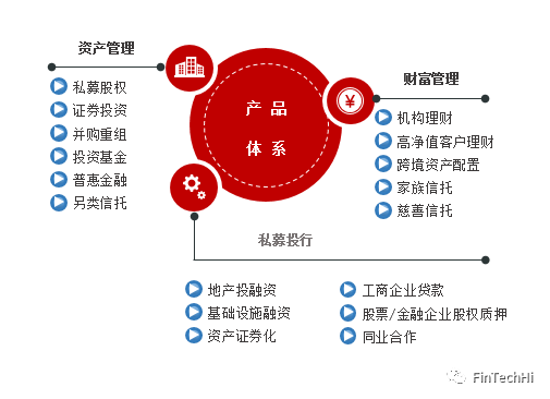 公司证券包括(公司证券的形式包括)