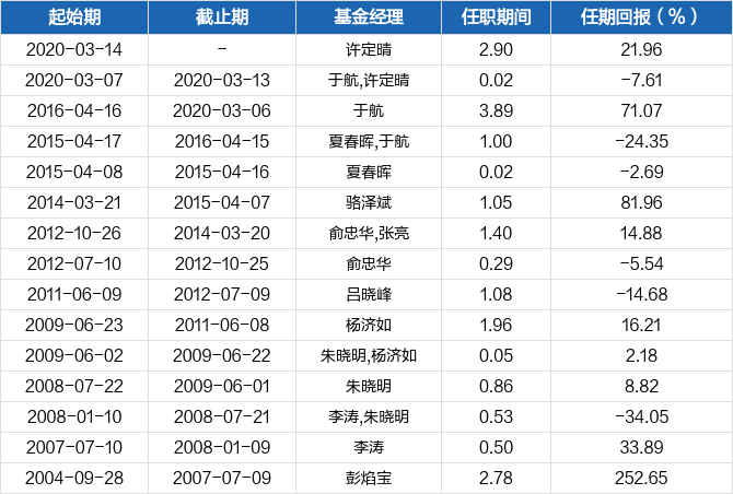 银河证券排名(银河证券怎么样)