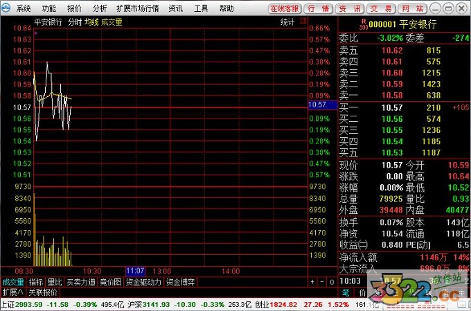 东兴证券198(东兴证券198手机超强版官方下载)